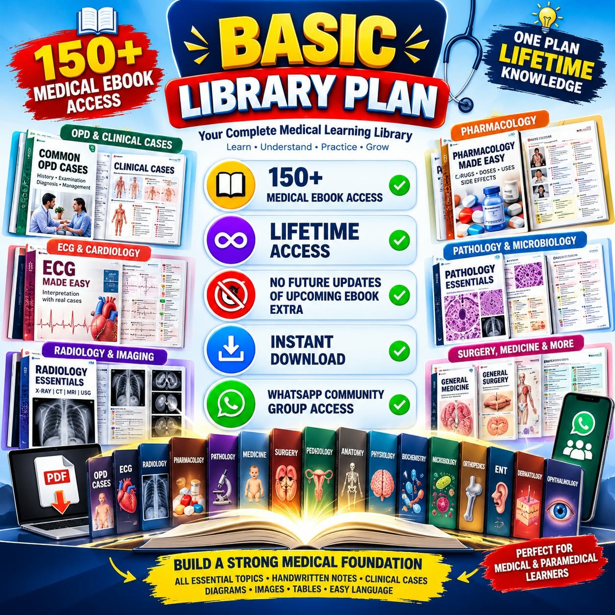 Basic Library Plan