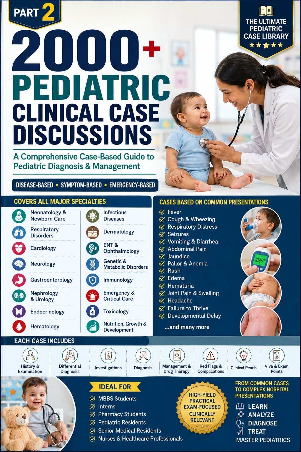 2000+ pediatric clinical case discussion (part2)