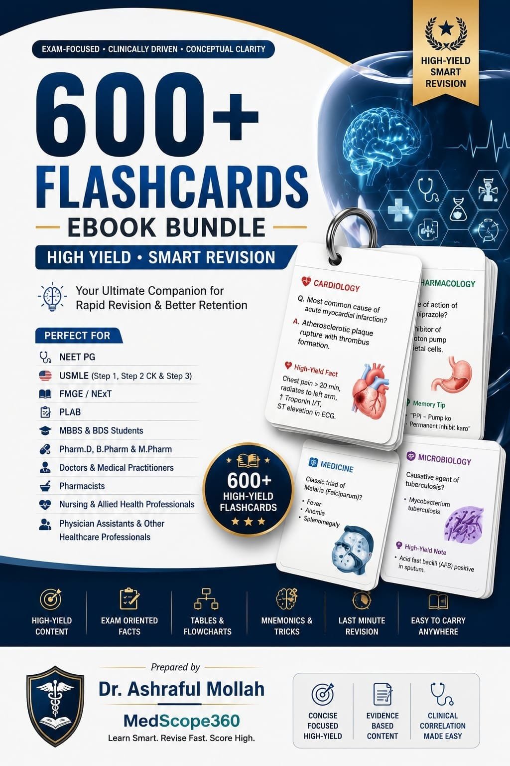 600+ FLASH CARD FOR NEET PG, FMGE, USMLE AND NCLEX PART 1